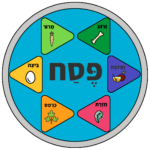 seder supplement passover 2019