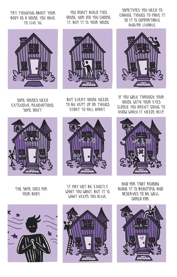 Thinking About Your Body As A House